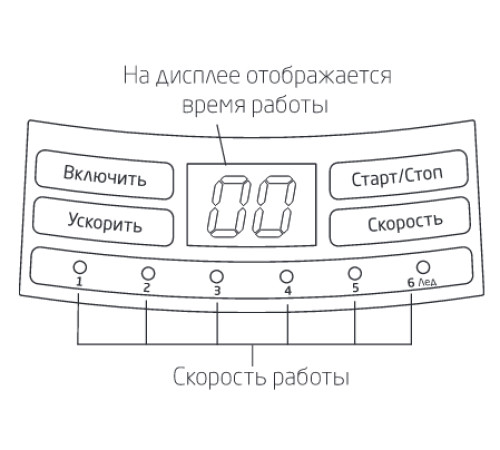 Блендер  Kitfort KT-1301