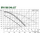 Циркуляционный насос DAB DPH 180/340.65 T