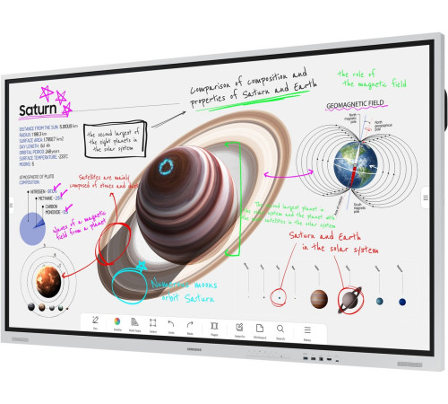 Интерактивная панель Samsung Flip WM75B LH75WMBWLGCXCI