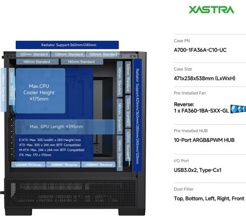 Корпус XASTRA A700 3ARGB-C10-UC черный