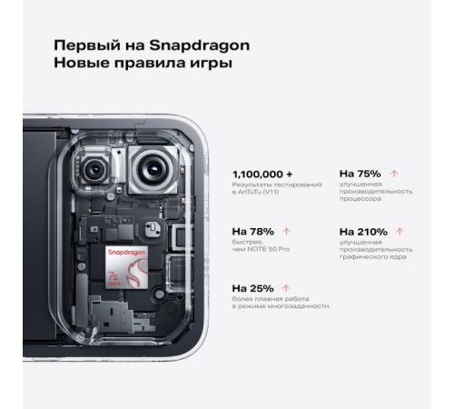 Телефон Infinix Note 60 Pro X6878 12GB/256GB морозный серебристый