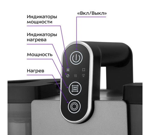 Пылесос Kitfort KT-5323
