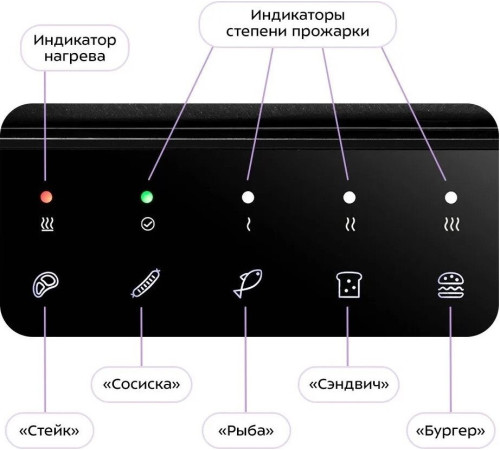 Электрогриль Kitfort KT-4601