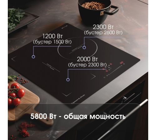 Варочная панель Zigmund & Shtain CI 49.4 B