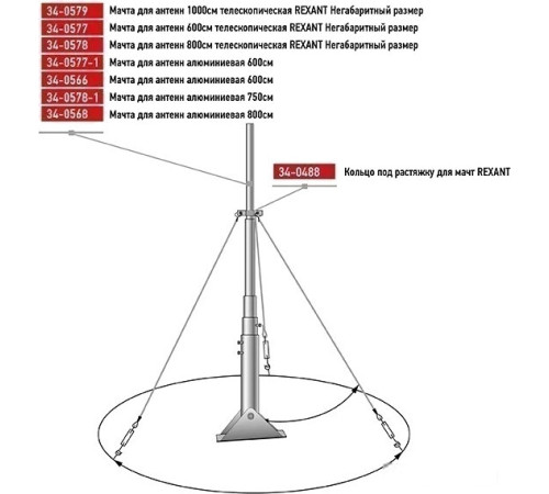 Кронштейн для телевизора Rexant 34-0579
