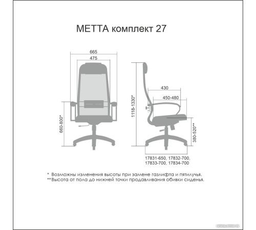 Офисное кресло Metta B 1b 27/K130 PL 17831 черный