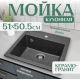 Кухонная мойка Saniteco Terra графит