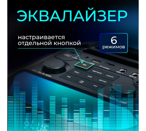 Беспроводная колонка Ginzzu GM-117