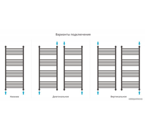 Полотенцесушитель Сунержа Богема+ прямая 1200х500 03-0220-1250
