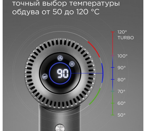 Фен Redmond Редмонд HD1700 серый