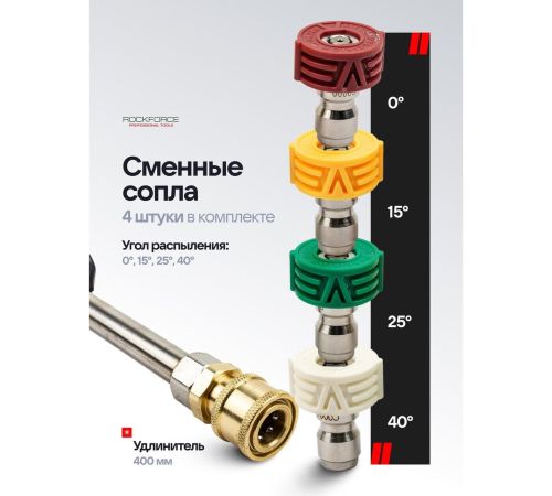 Мойка высокого давления RockForce RF-HRH23W