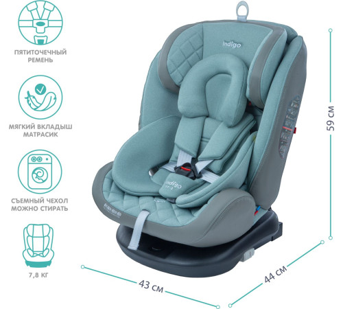Детское автокресло Indigo Aero Isofix шалфей