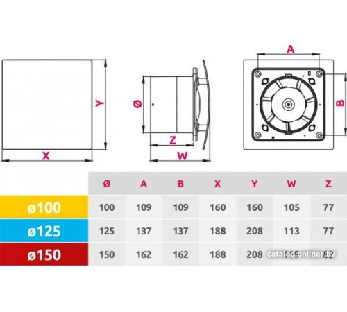 Осевой вентилятор Awenta WES150