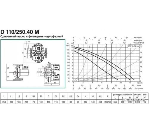 Циркуляционный насос DAB D 110/250.40 M