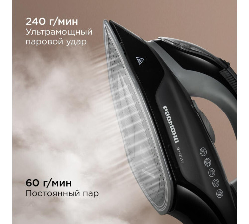 Утюг Redmond Редмонд IR1609