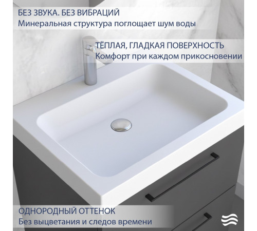 Умывальник Lauter Miletta 2161491PW Pure White
