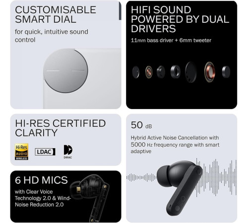 Наушники CMF Buds Pro 2 светло-серый