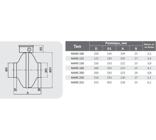 Радиальный вентилятор ERA Mars GDF 100