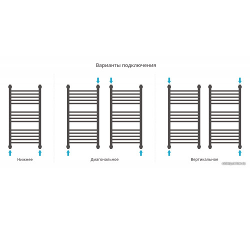 Полотенцесушитель Сунержа Богема с полкой+ 800х400 071-0223-8040