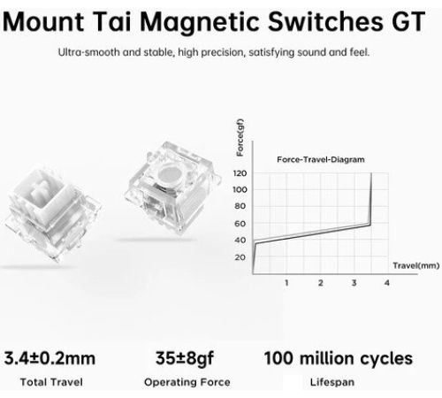 Клавиатура MCHOSE Ace 68 Air HE Aurora Black Mount Tai Magnetic GT