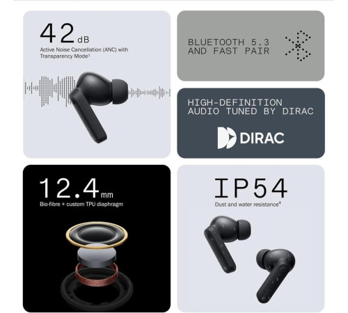 Наушники CMF Buds черный