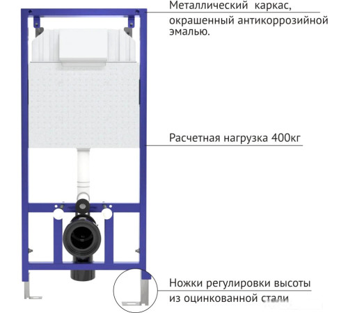Унитаз подвесной Berges Wasserhaus Ventas Rimless + Ventas Slim SO + Novum 525 + О2 043240