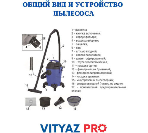 Пылесос Vityaz Pro VP20-1500
