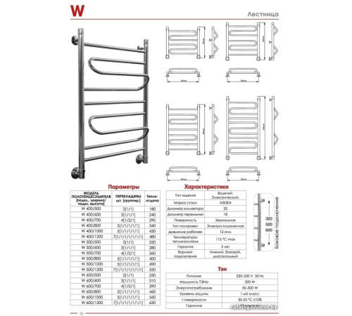 Полотенцесушитель Luxon FW 100x50