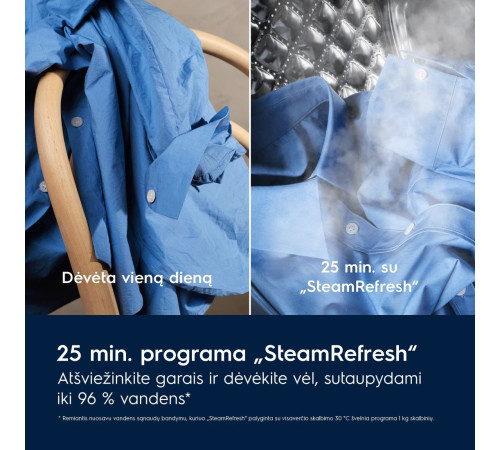 Стиральная машина Electrolux EW7F3614SUE