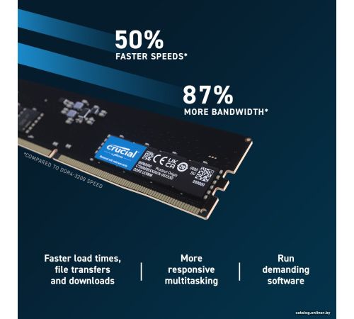 Оперативная память Crucial 2x32ГБ DDR5 5600 МГц CT2K32G56C46U5