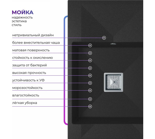 Кухонная мойка Polygran Blade 780 черный