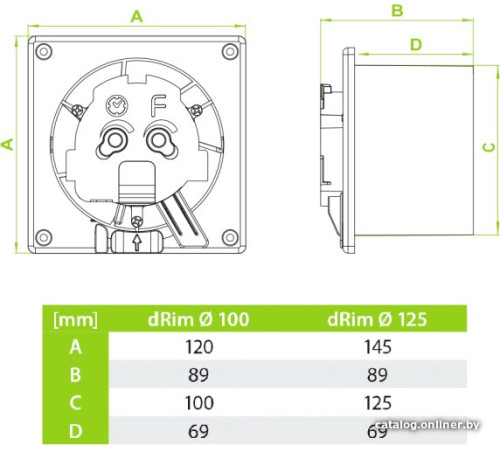 Осевой вентилятор airRoxy dRim 125S-C176
