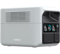 Портативная зарядная станция Romoss RM300