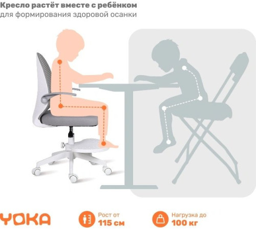 Детское ортопедическое кресло Yoka Milooo серый