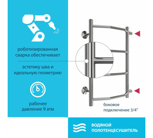 Полотенцесушитель Stelmix Трапеция ВПС П4 400х600 боковое подключение 500 G 3/4