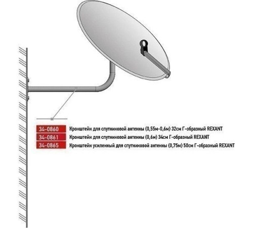 Крепление для ТВ-антенн и спутниковых тарелок Rexant 34-0865