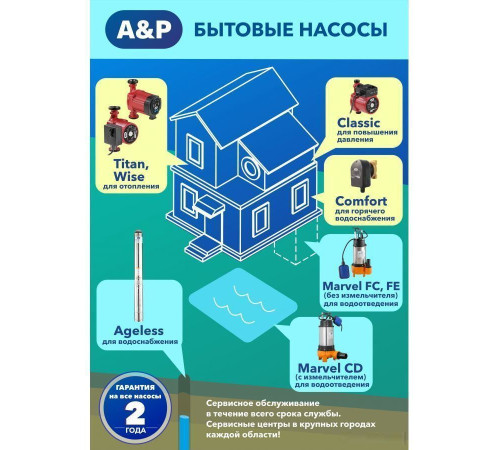 Фекальный насос A&P Marvel 600 FC 150/8