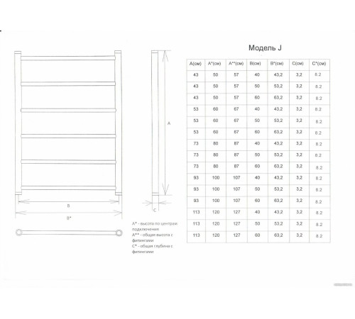 Полотенцесушитель Двин J Black 80x50