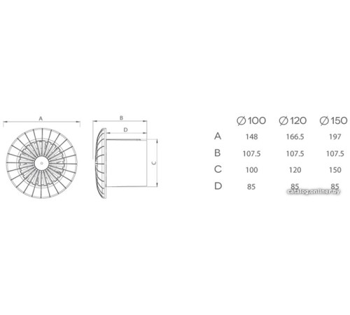 Осевой вентилятор airRoxy aRid 120 BB HS
