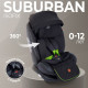 Детское автокресло Sweet Baby Suburban 360 Isofix 0-36 черный/зеленый
