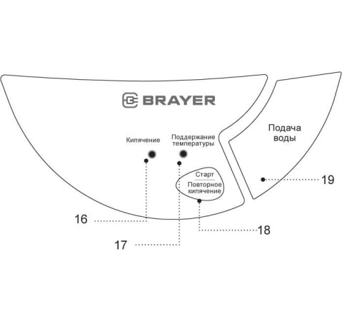 Термопот Brayer BR1092