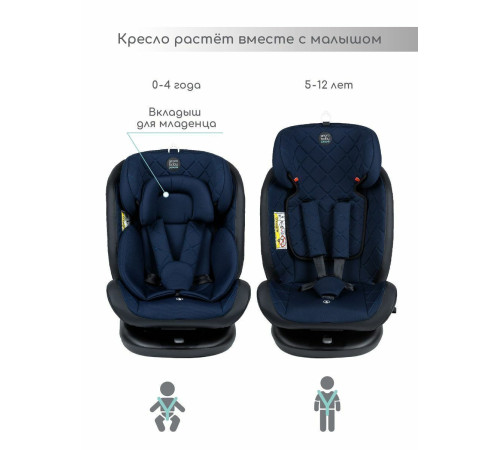 Детское автокресло Amarobaby Brilliant Isofix AMARO-2003-BrSi синий