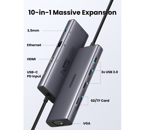 Док-станция Ugreen CM498 15601