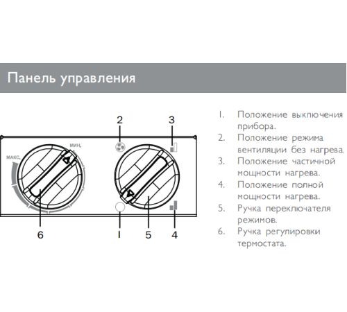 Электрическая тепловая пушка ZILON ZTV-2C N1