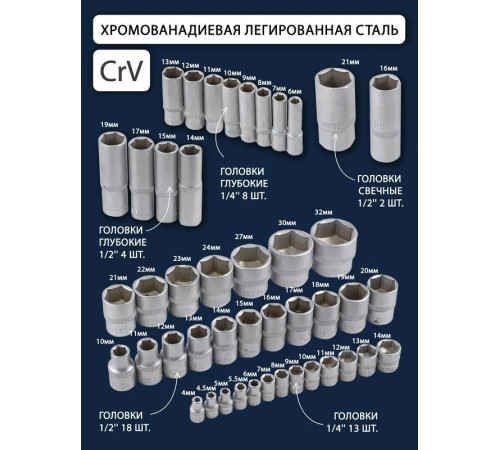 Универсальный набор инструментов KingTul KT-94