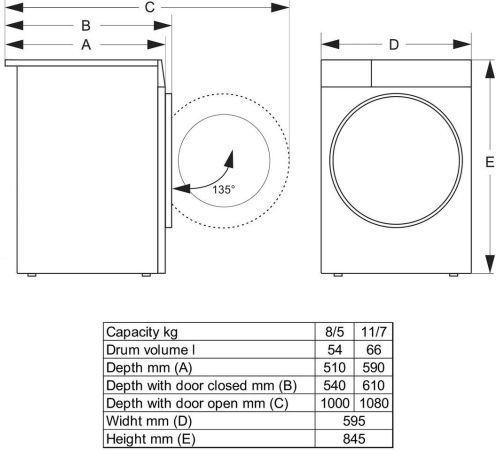 Стирально-сушильная машина Gorenje WDG2P854A3C2/C