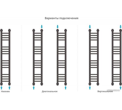Полотенцесушитель Сунержа Богема+ 1000x150 00-0220-1015