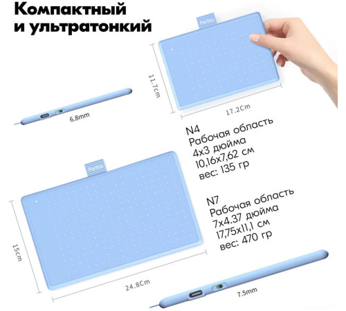 Графический планшет Parblo Ninos N4 голубой