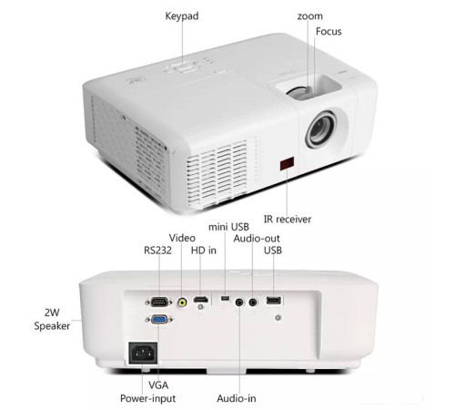 Проектор Byintek BD500