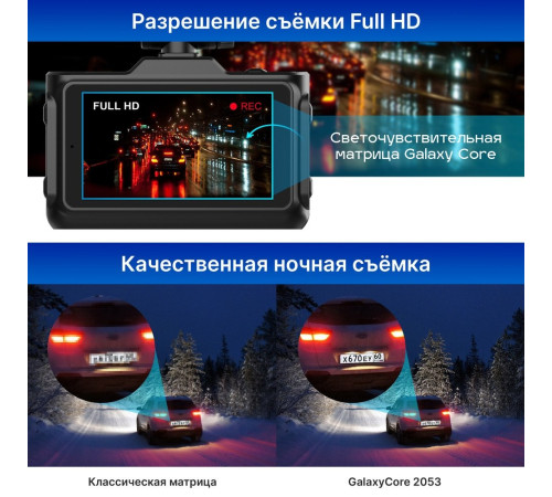 Видеорегистратор-навигатор-радар детектор 3в1 TrendVision Combo F10